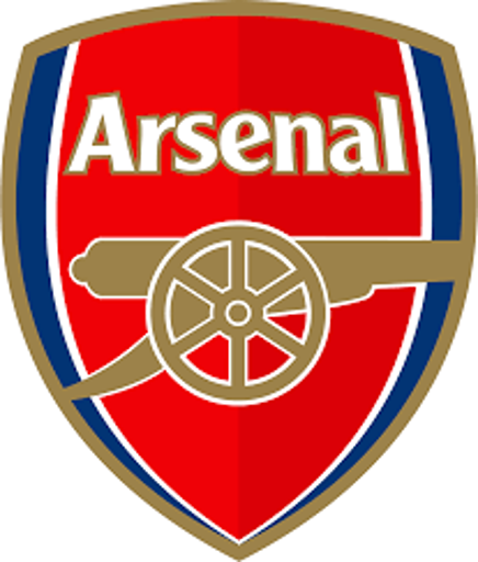 Market avatar for Will Arsenal win today ?